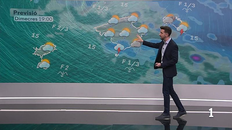 El temps a les Illes Balears - 28/01/26 | Ver