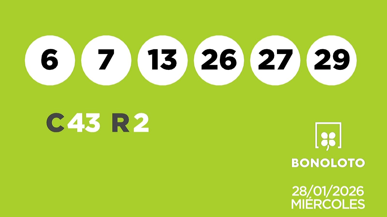 Sorteo de la Lotería Bonoloto del 28/01/2026 - Ver ahora