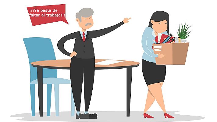 Aquí hay trabajo - Despidos disciplinarios por faltas injustificadas
