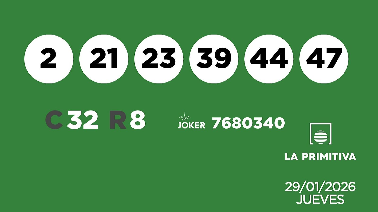 Sorteo de la Lotería Primitiva y Joker del 29/01/2026 - Ver ahora