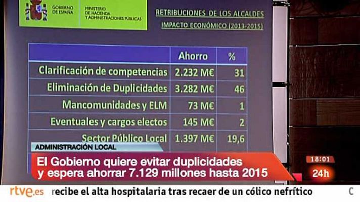 La tarde en 24h - Bloque 18 horas - 15/02/13