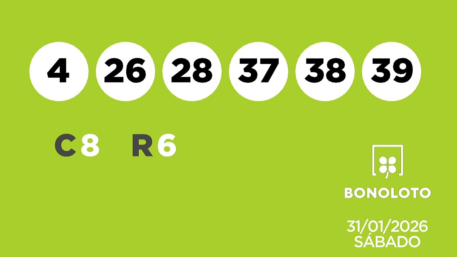 Sorteo de la Lotería Bonoloto del 31/01/2026 - Ver ahora