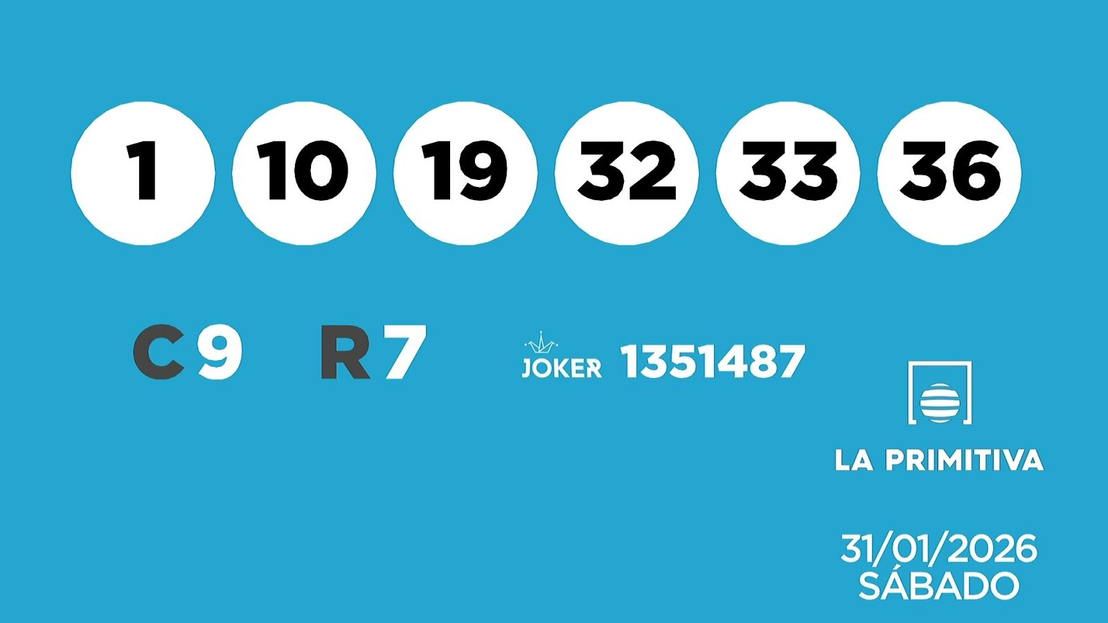 Sorteo de la Lotería Primitiva y Joker del 31/01/2026 - Ver ahora