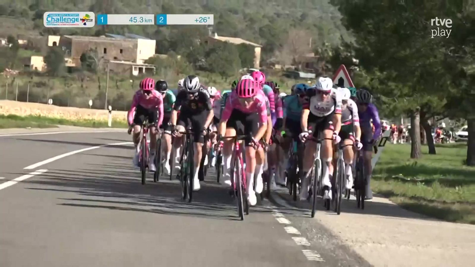 Ciclismo - Challenge Mallorca Masculina. Trofeo Mallorca Fashion Outlet – Paseo Marítimo Palma - Ciclismo | Ver