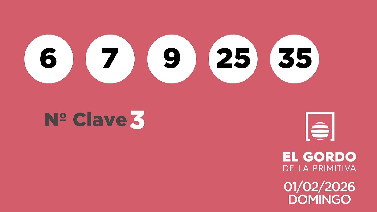 Sorteo de la Lotería Gordo de la Primitiva del 01/02/2026 - Ver ahora