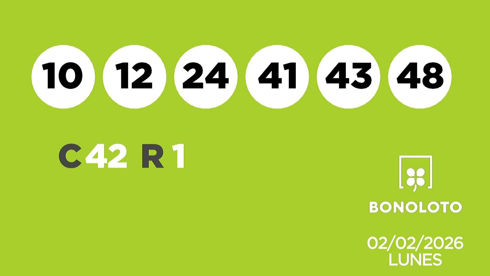 Sorteo de la Lotería Bonoloto del 02/02/2026 - Ver ahora