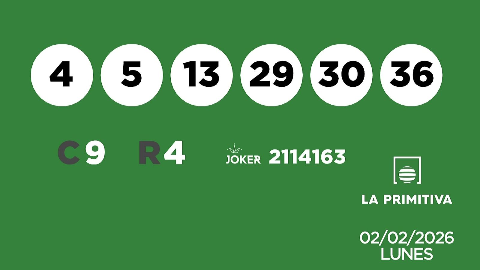 Sorteo de la Lotería Primitiva y Joker del 02/02/2026 - Ver ahora