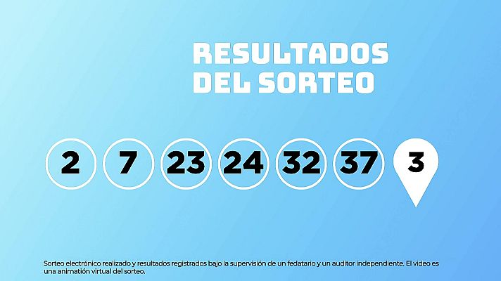 SELAE - Sorteo de EuroDreams del 02/02/2026