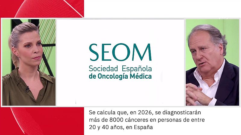 Javier de Castro. Día Mundial contra el Cáncer | Ver