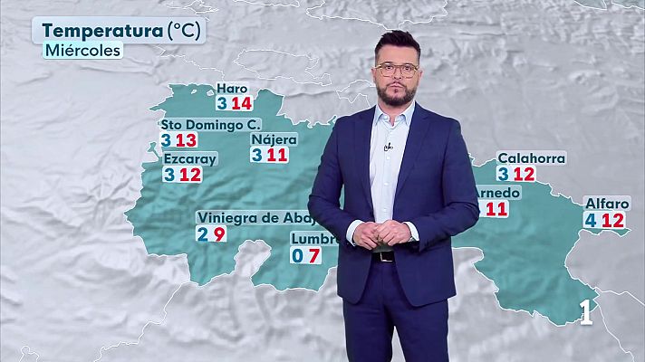 Informativo Telerioja - El Tiempo en La Rioja - 03/02/26