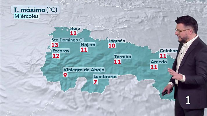 Informativo Telerioja - El Tiempo en La Rioja - 04/02/26
