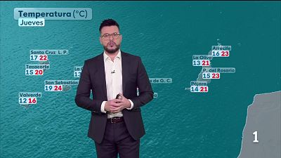 El tiempo en Canarias - 04/02/2026