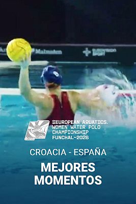 Waterpolo - Europeo femenino de waterpolo | Mejores momentos Croacia - España