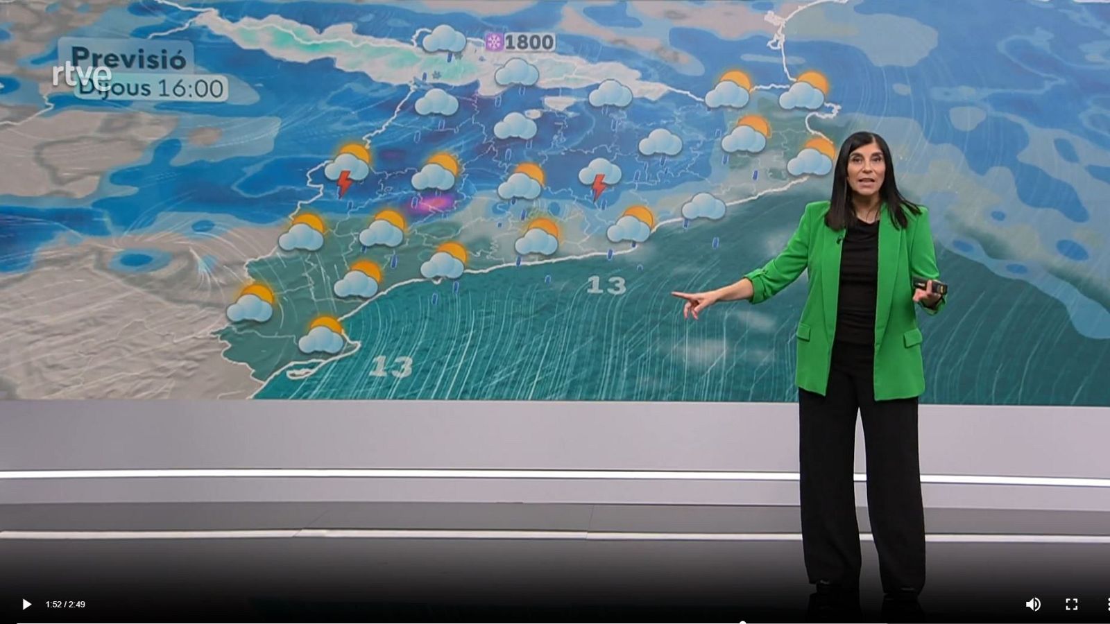 El Temps amb Sònia Papell (05/02/2026) | RTVE Catalunya - El temps | Veure