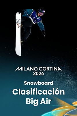 Clasificación Big Air
