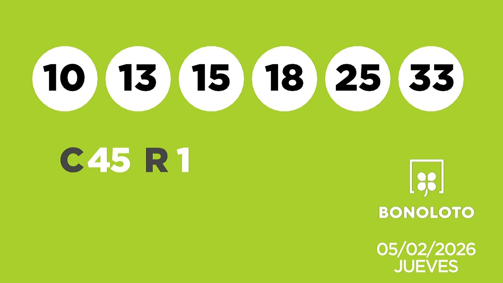 Sorteo de la Lotería Bonoloto del 05/02/2026 - Ver ahora