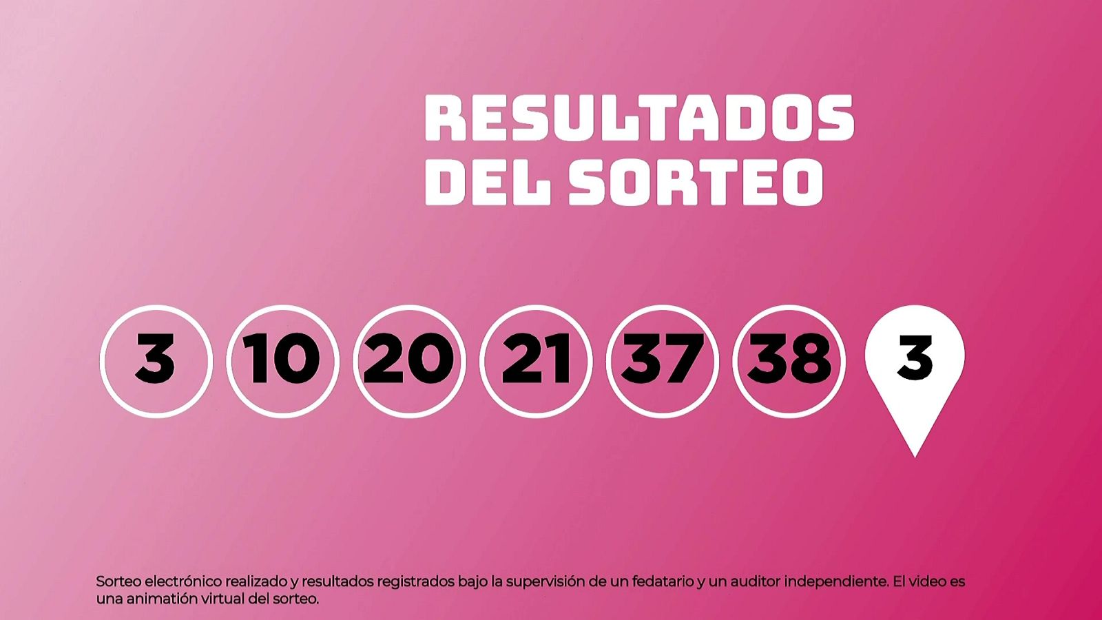 Sorteo de la Lotería EuroDreams del 05/02/2026 - Ver ahora