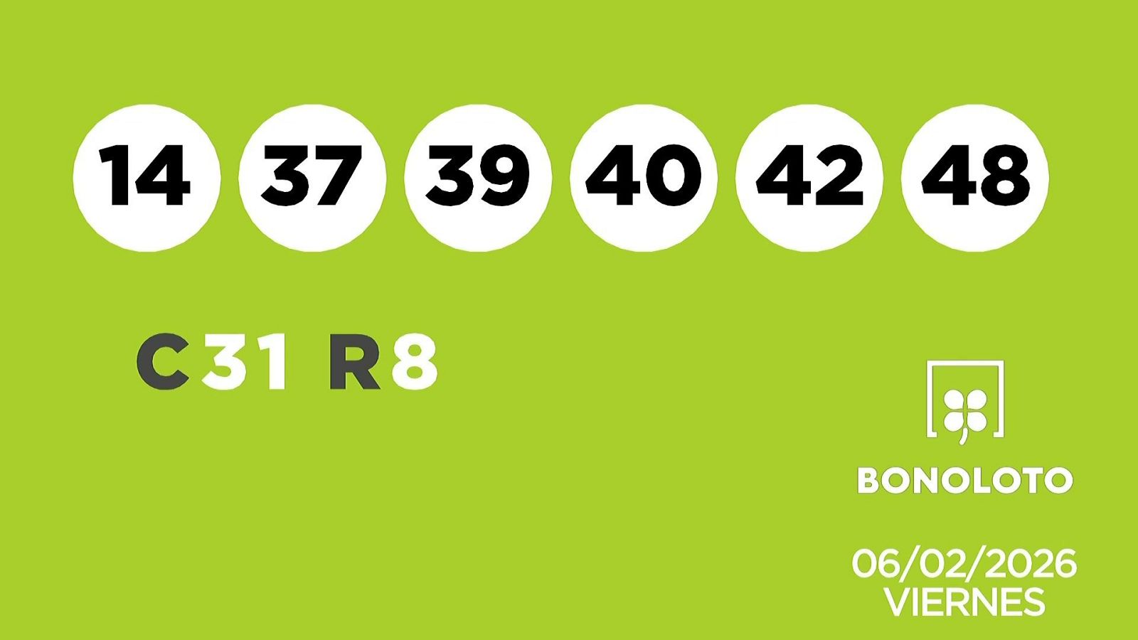 Sorteo de la Lotería Bonoloto y Euromillones del 06/02/2026 - Ver ahora
