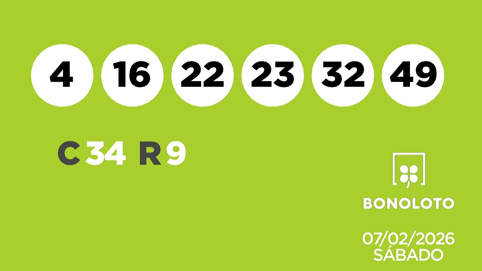 Sorteo de la Lotería Bonoloto del 07/02/2026 - Ver ahora