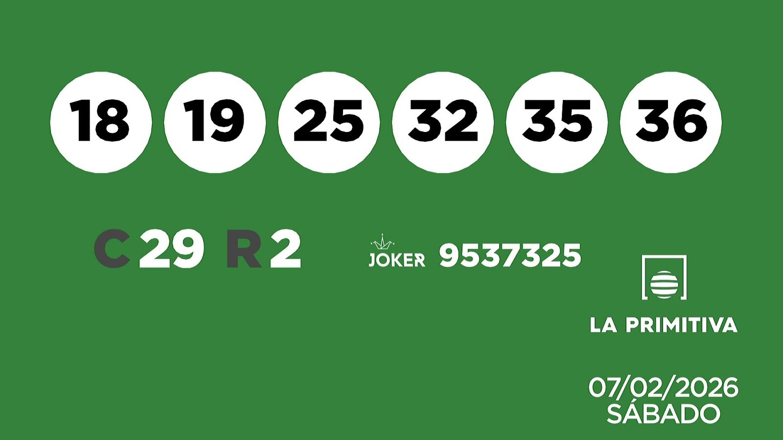 Sorteo de la Lotería Primitiva y Joker del 07/02/2025 - Ver ahora