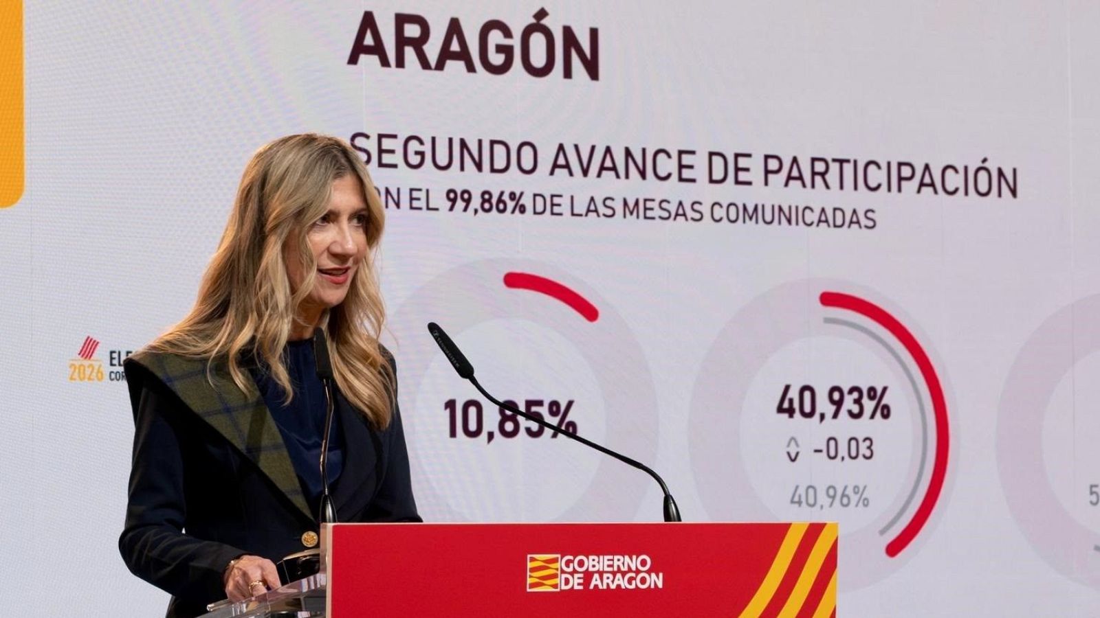 Informativo 24 horas - 20h - 08/02/26 - Fin de semana 24h | Ver