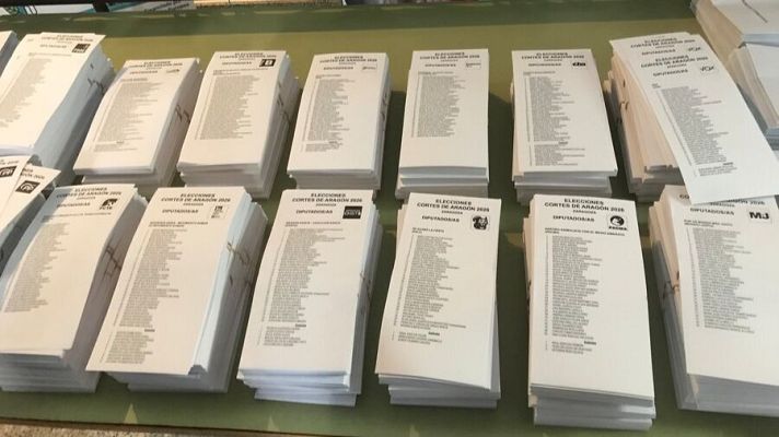  - Así han evolucionado los bloques ideológicos en Aragón desde sus primeras elecciones