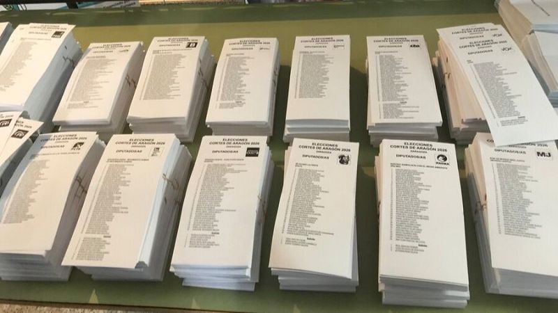 Así han evolucionado los bloques ideológicos en Aragón | Ver