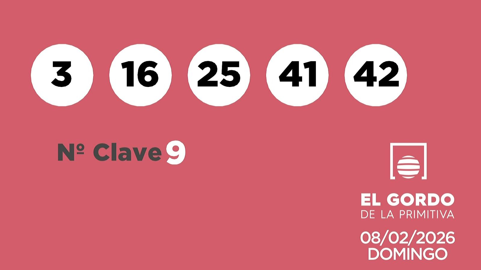 Sorteo de la Lotería Gordo de la Primitiva del 08/02/2026 - Ver ahora