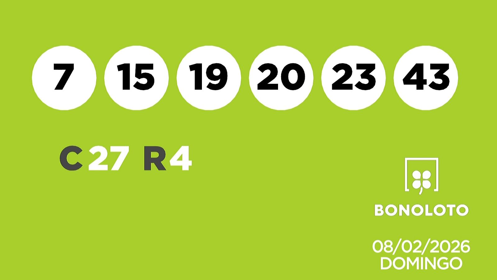 Sorteo de la Lotería Bonoloto del 08/02/2026 - Ver ahora