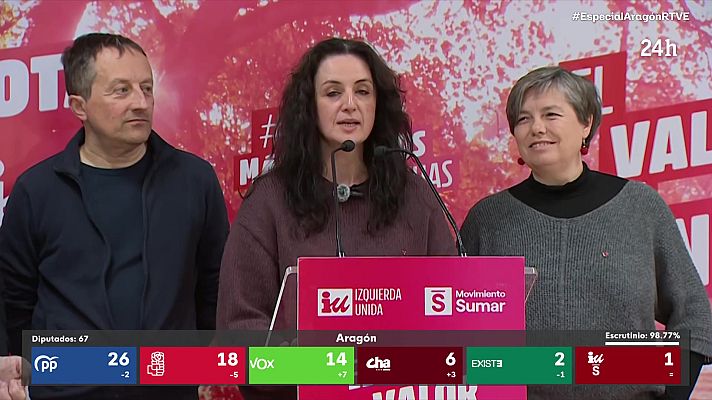 Especiales informativos - IU - Sumar mantiene su diputado en Aragón pero reconoce que no es el resultado esperado y lamenta la victoria de Azcón