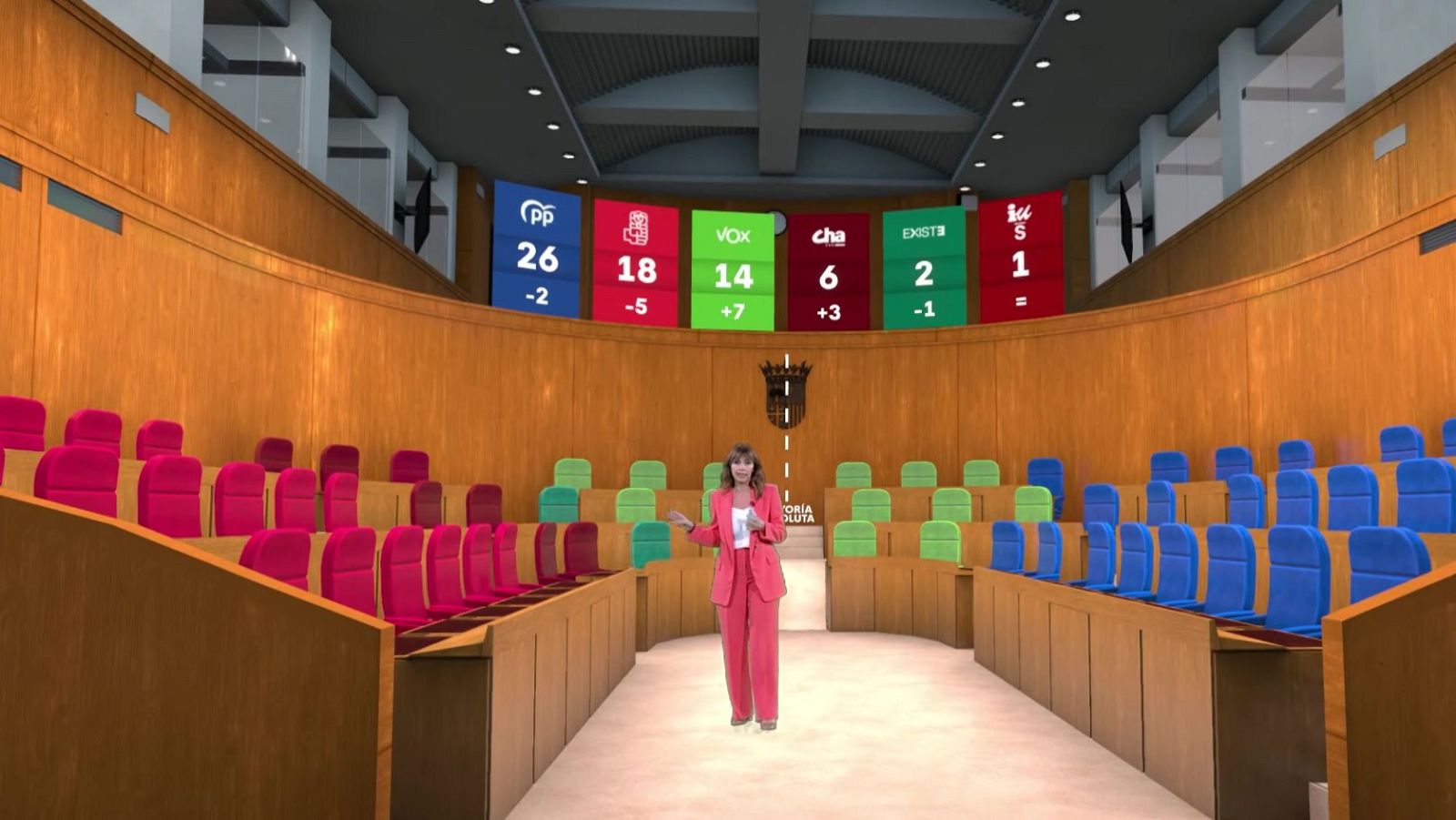 Especial informativo - 8F Aragón decide. Datos - Especiales informativos | Ver