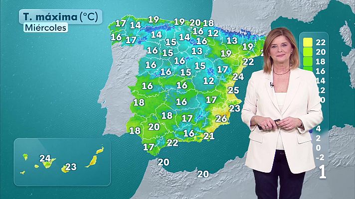 Informativo Telerioja - El Tiempo en La Rioja - 09/02/26