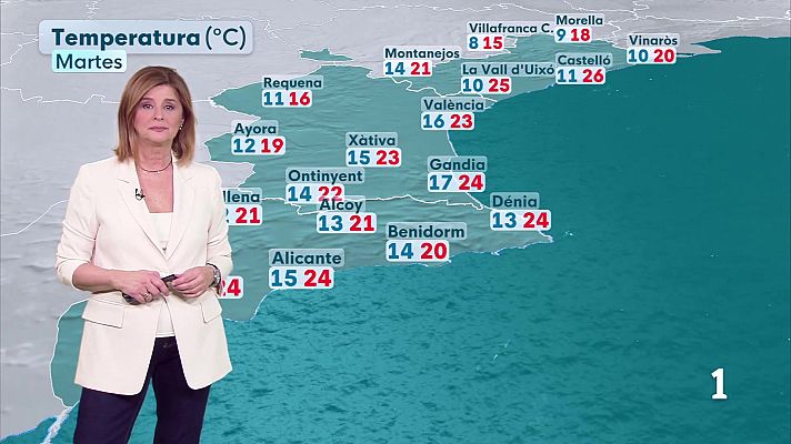 L'informatiu - Comunitat Valenciana - El Tiempo en la Comunitat Valenciana - 09/02/26