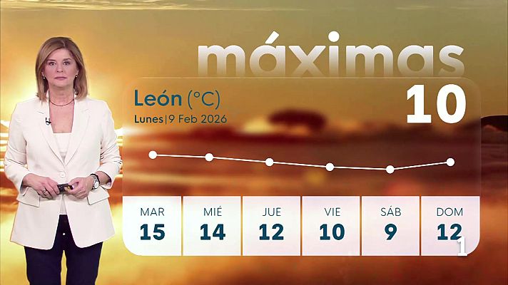 Noticias de Castilla y León - El tiempo en Castilla y León