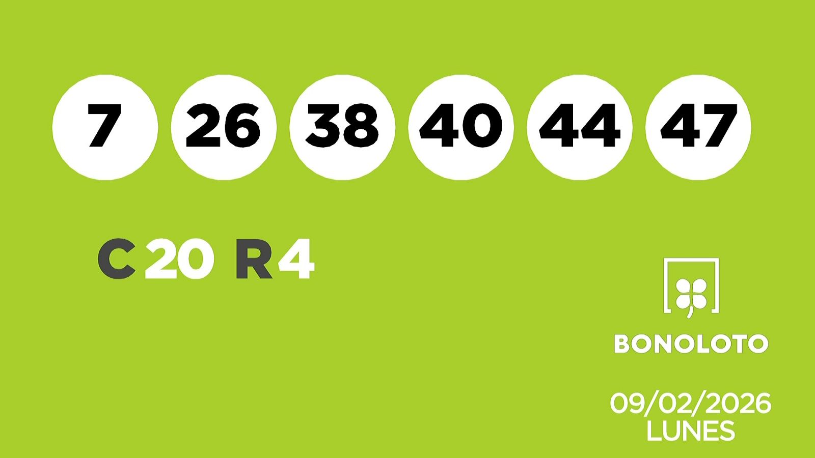 Sorteo de la Lotería Bonoloto del 09/02/2026 - Ver ahora