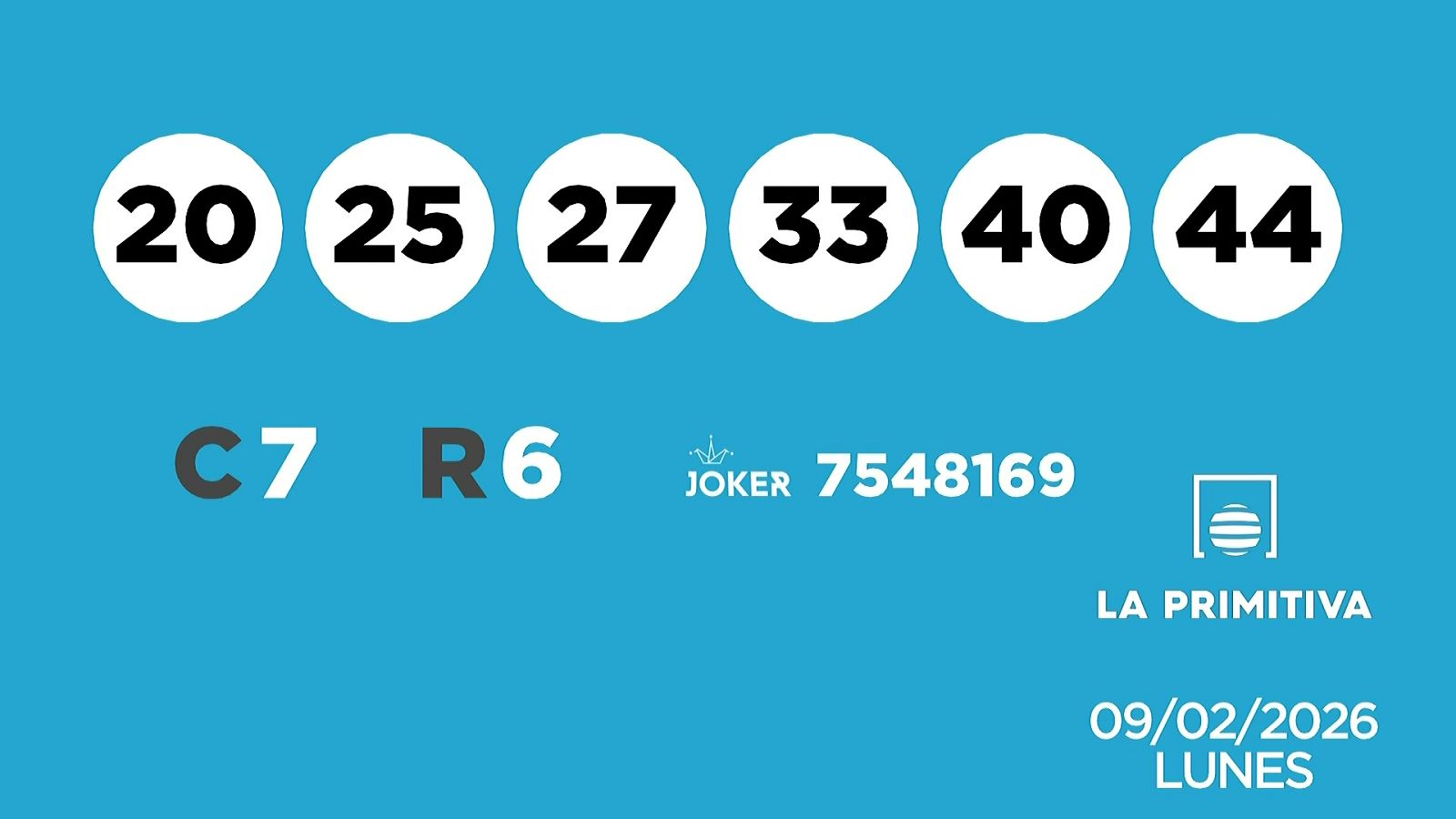 Sorteo de la Lotería Primitiva y Joker del 09/02/2026 - Ver ahora