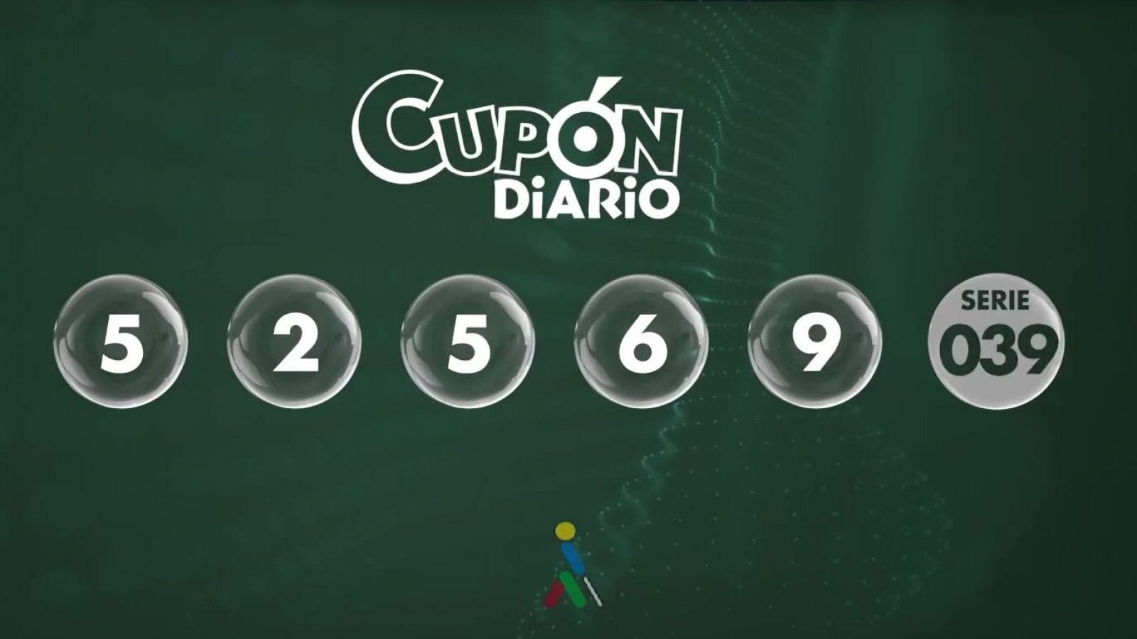 Sorteo ONCE - 09/02/26 - Sorteos ONCE | Ver