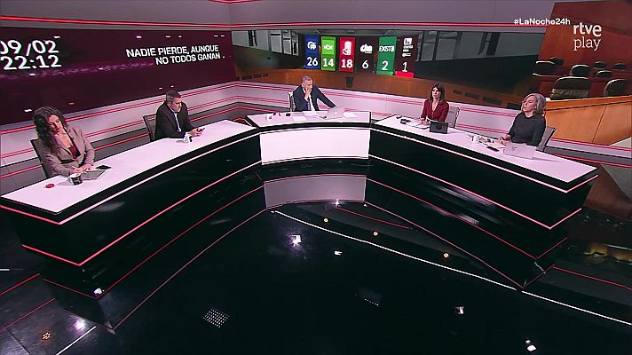 La noche en 24h - La noche en 24 horas - 09/02/26