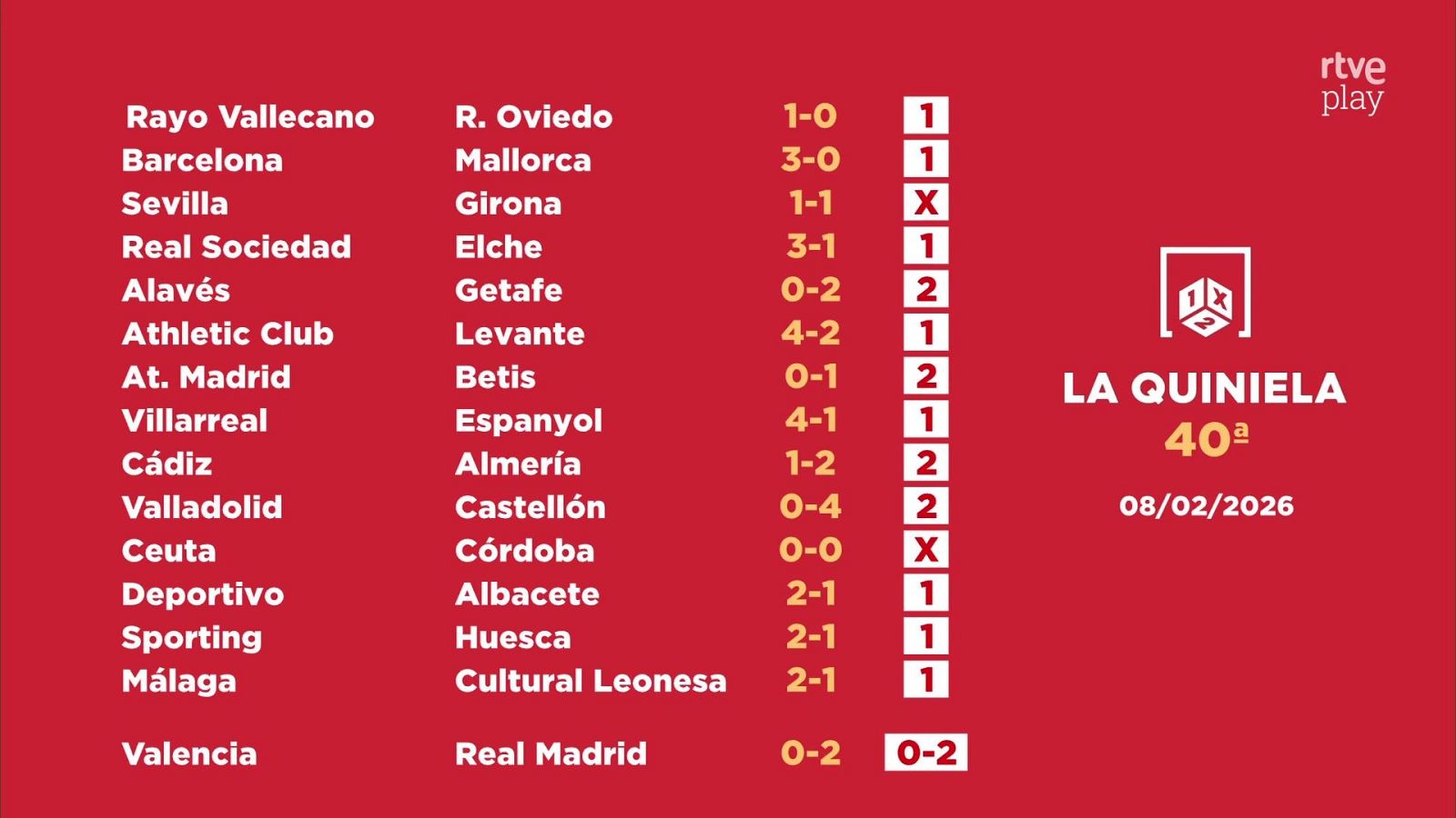 Sorteo de la Quiniela: 10/02/2026 - Jornada 40 - Loterías | Ver