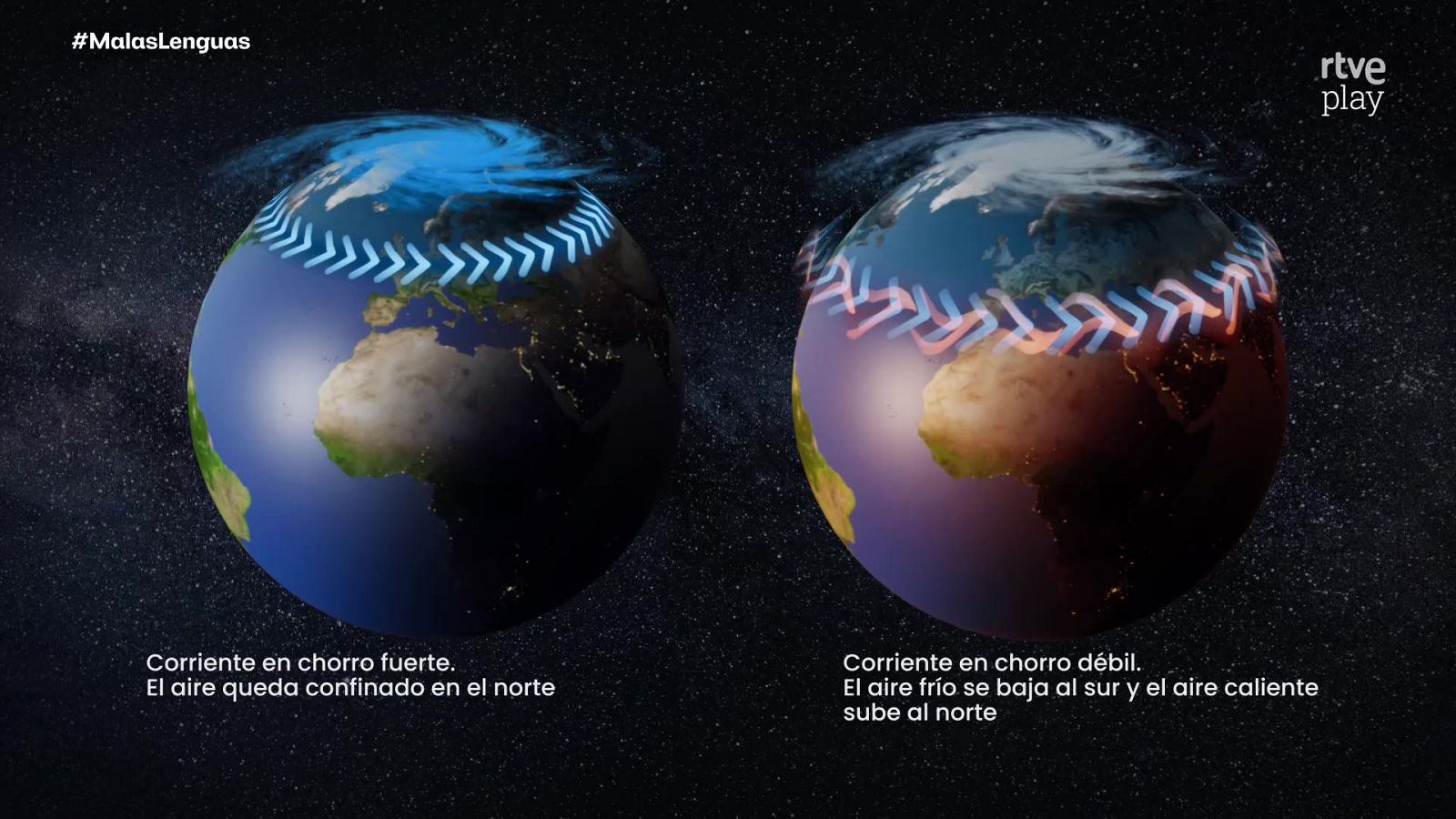 ¿Qué es un tren de borrascas? - Malas lenguas | Ver