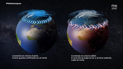 ¿Qué es un tren de borrascas?