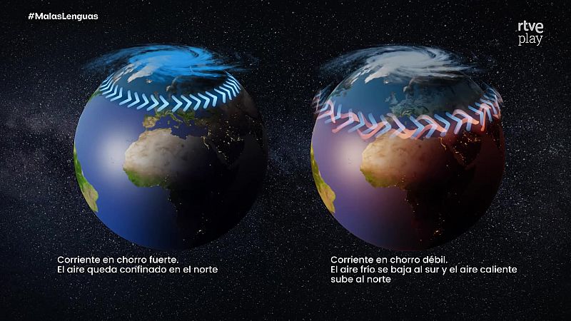 ¿Qué es un tren de borrascas? - Malas lenguas | Ver