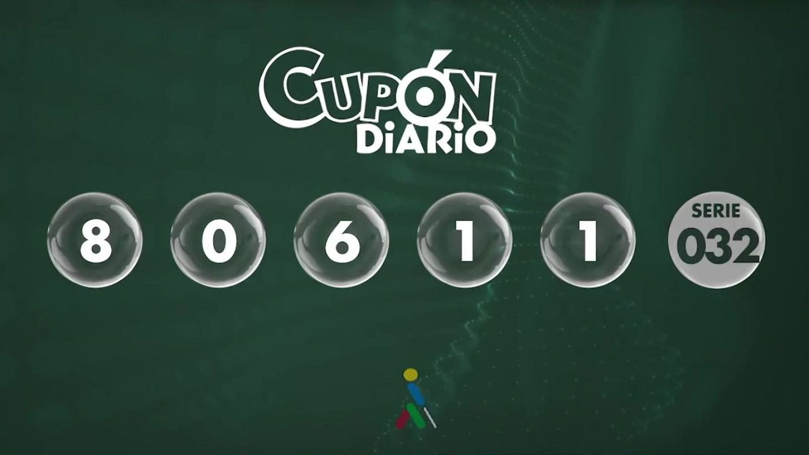 Sorteo ONCE - 10/02/26 - Sorteos ONCE | Ver