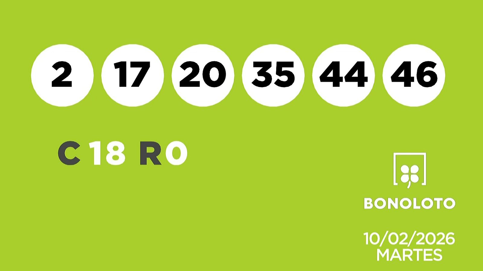 Sorteo de la Lotería Bonoloto y Euromillones del 10/02/2026 - Ver ahora