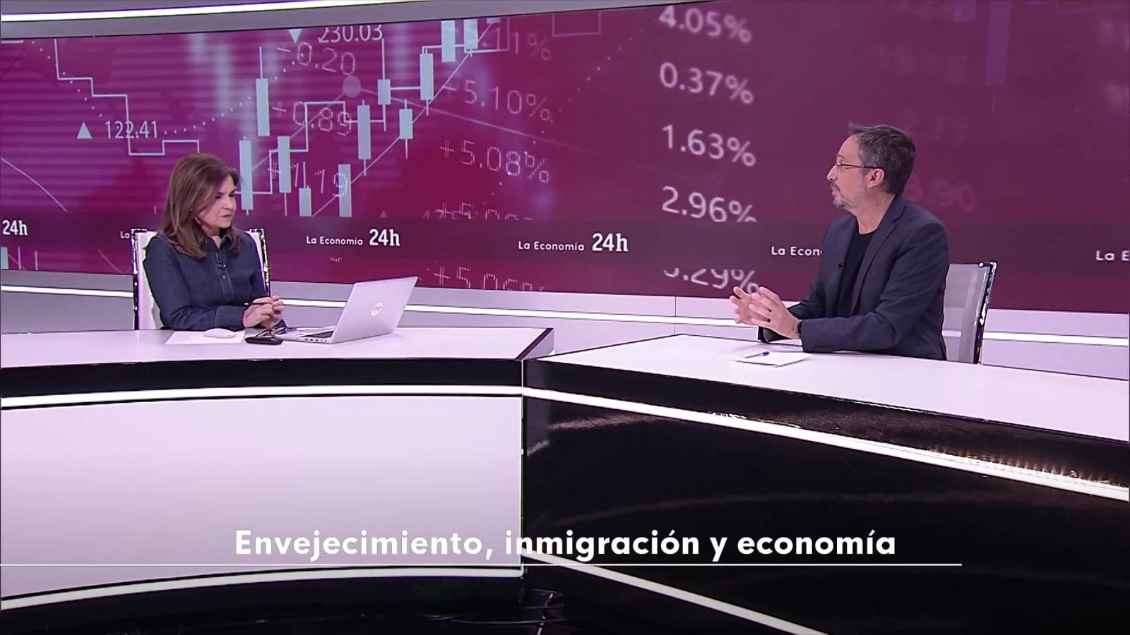 La economía - 12/02/26 - La economía | Ver