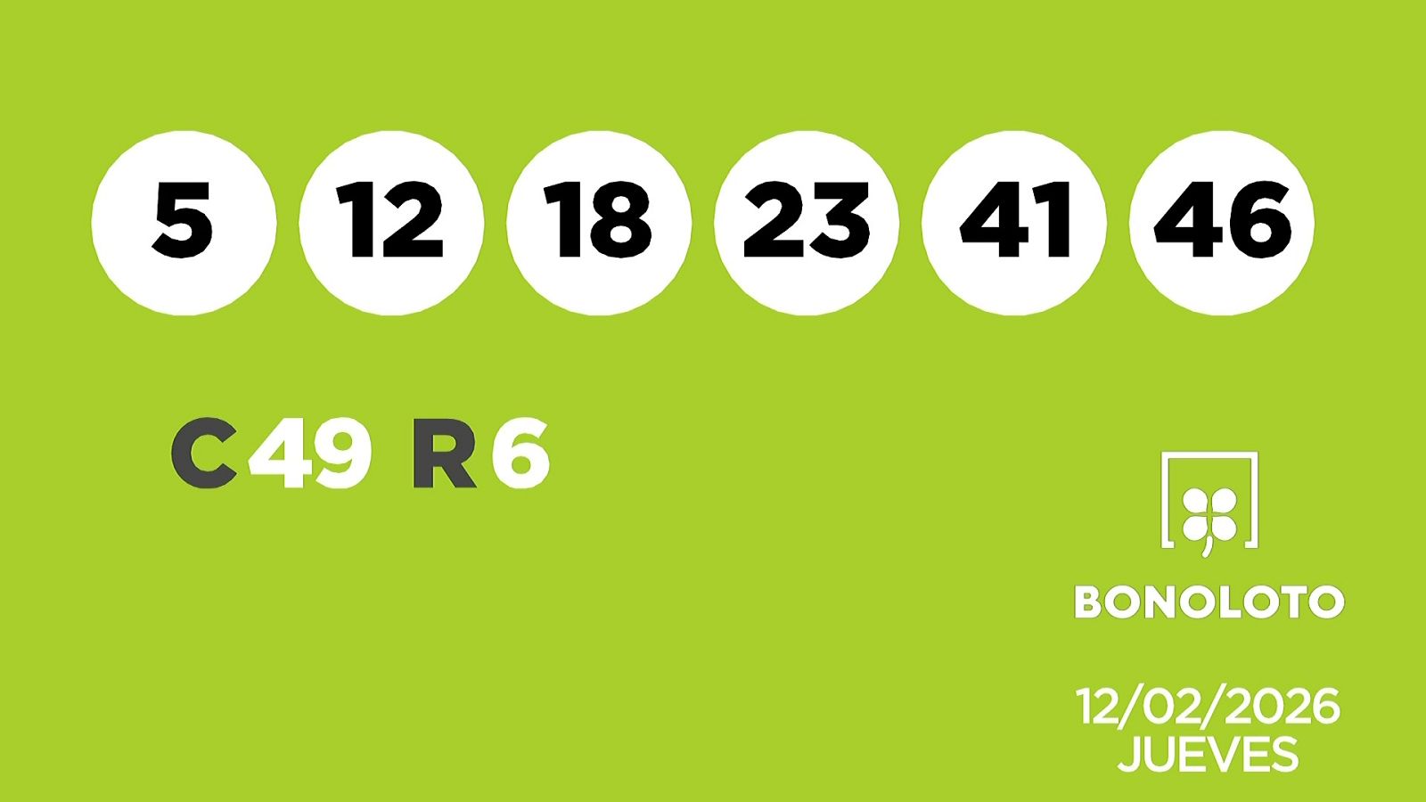 Sorteo de la Lotería Bonoloto del 12/02/2026 - Ver ahora