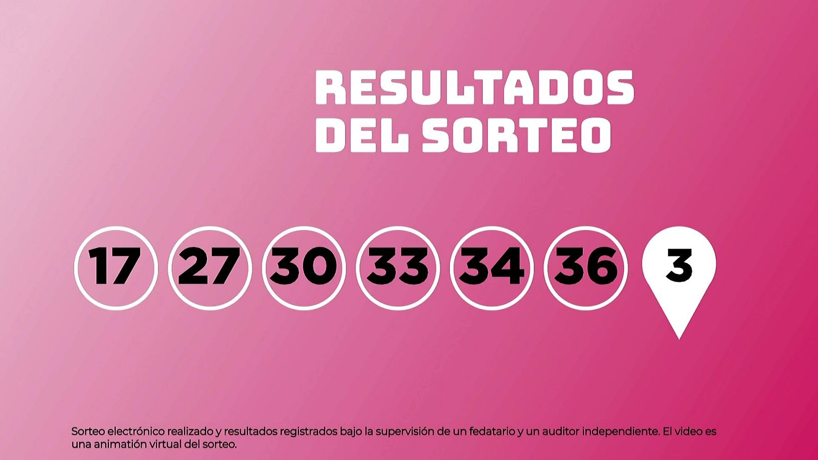 Sorteo de la Lotería EuroDreams del 12/02/2026 - Ver ahora