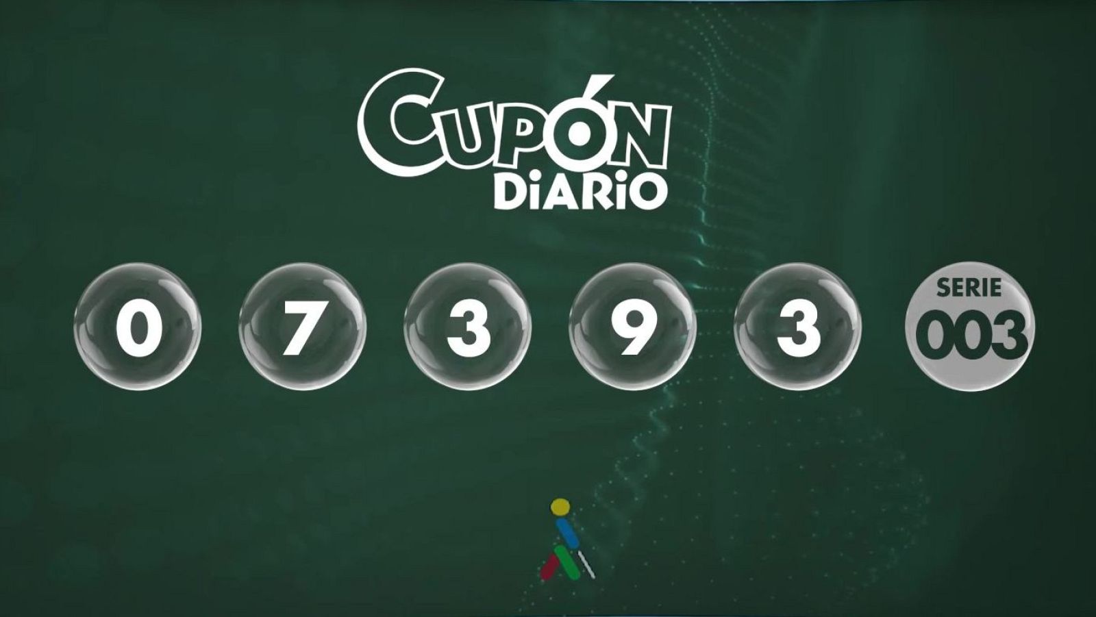 Sorteo ONCE - 12/02/26 - Sorteos ONCE | Ver