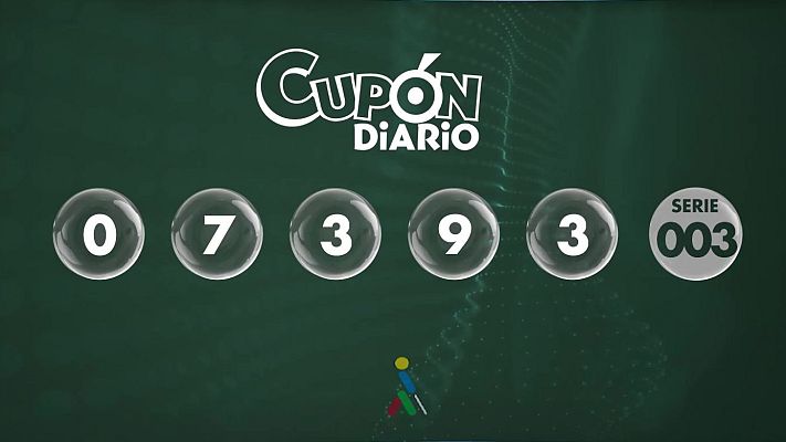 Sorteos ONCE - Sorteo ONCE - 12/02/26