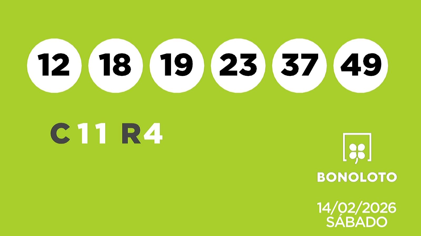 Sorteo de la Lotería Bonoloto del 14/02/2026 - Ver ahora